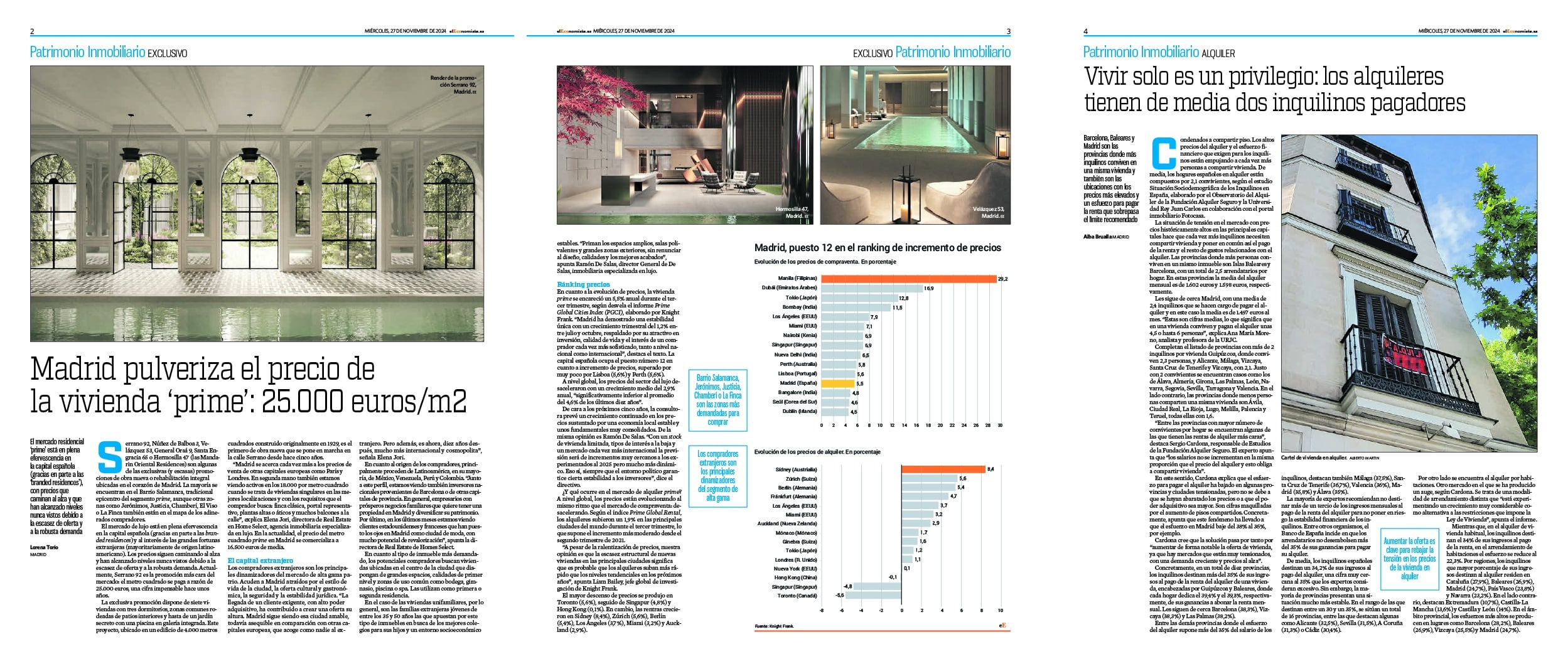 La llegada de millonarios extranjeros dinamita el precio de la vivienda de lujo en Madrid